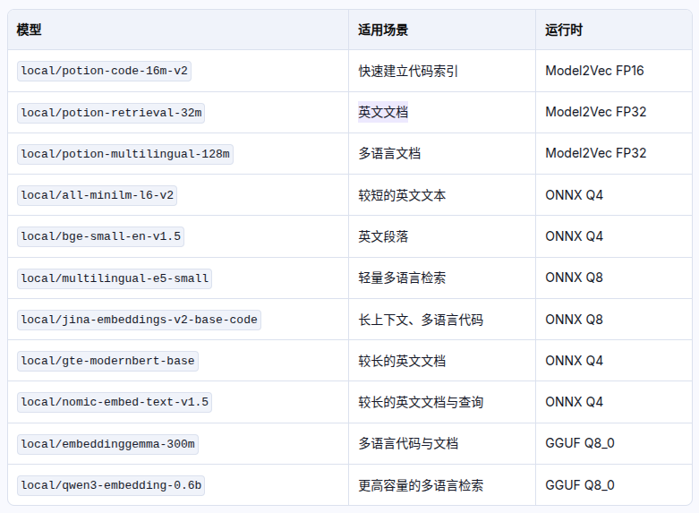 Embedding 模型`