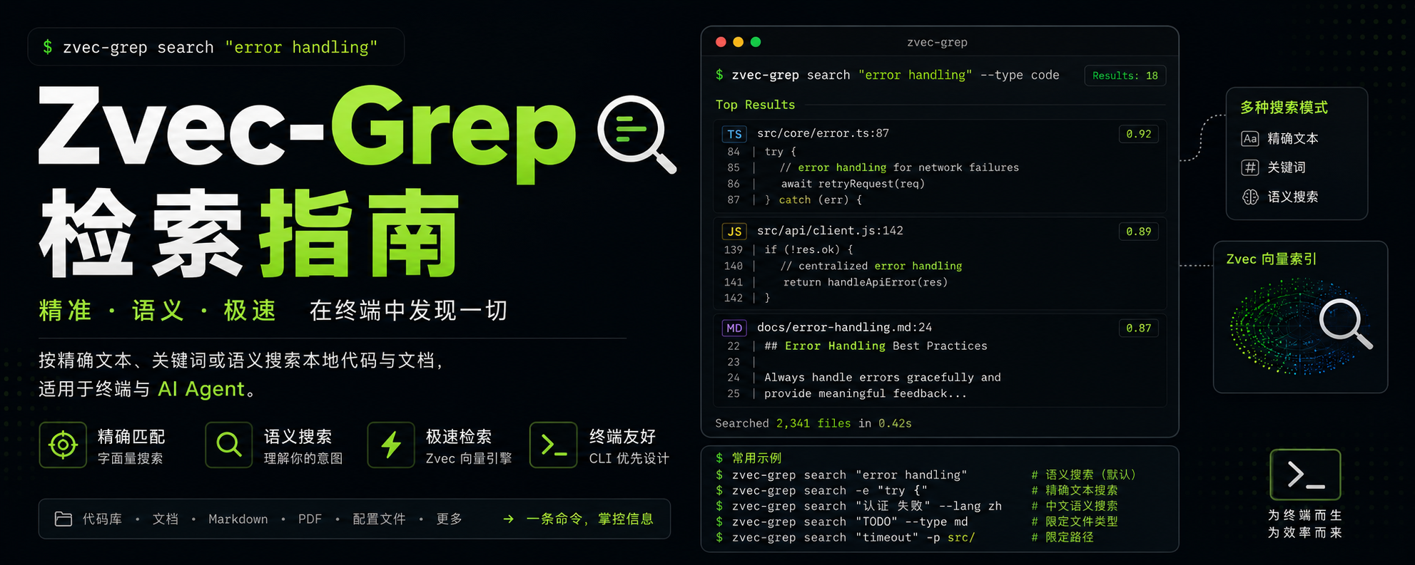 Zvec-Grep 封面
